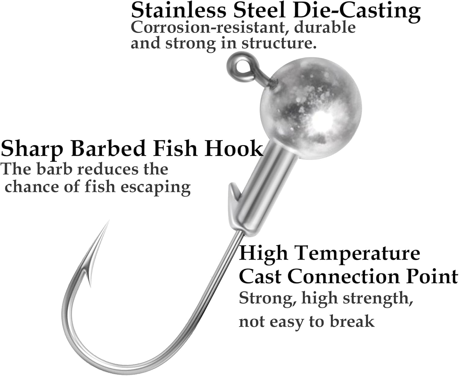 40 Pack Fishing Jig Heads Set  - مراجعة Saltwater Fishing Hook وسعره