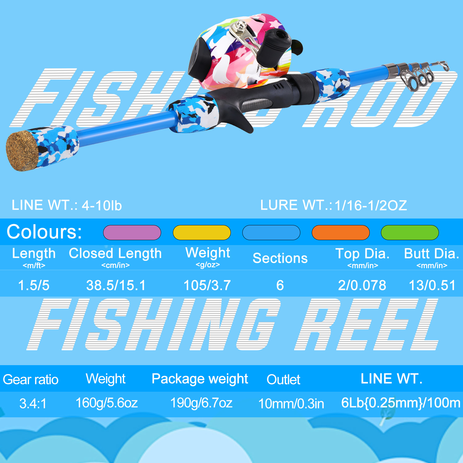 Sougayilang Kids Fishing Combo - مراجعة Fishing Equipment For Kids وسعره