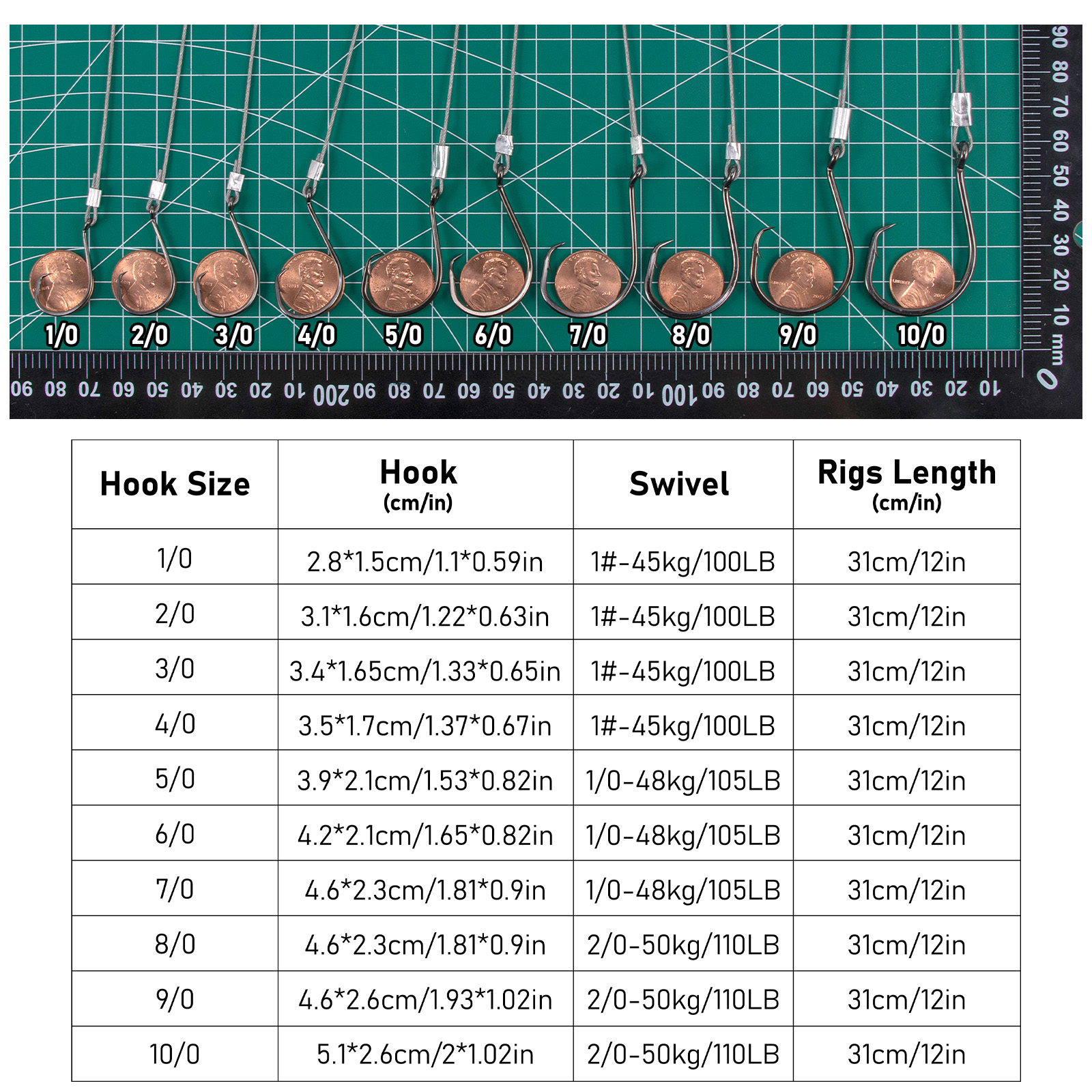 5pcs Surf Fishing Rig with 1/0 - مراجعة Snell Fishing Rig وسعره