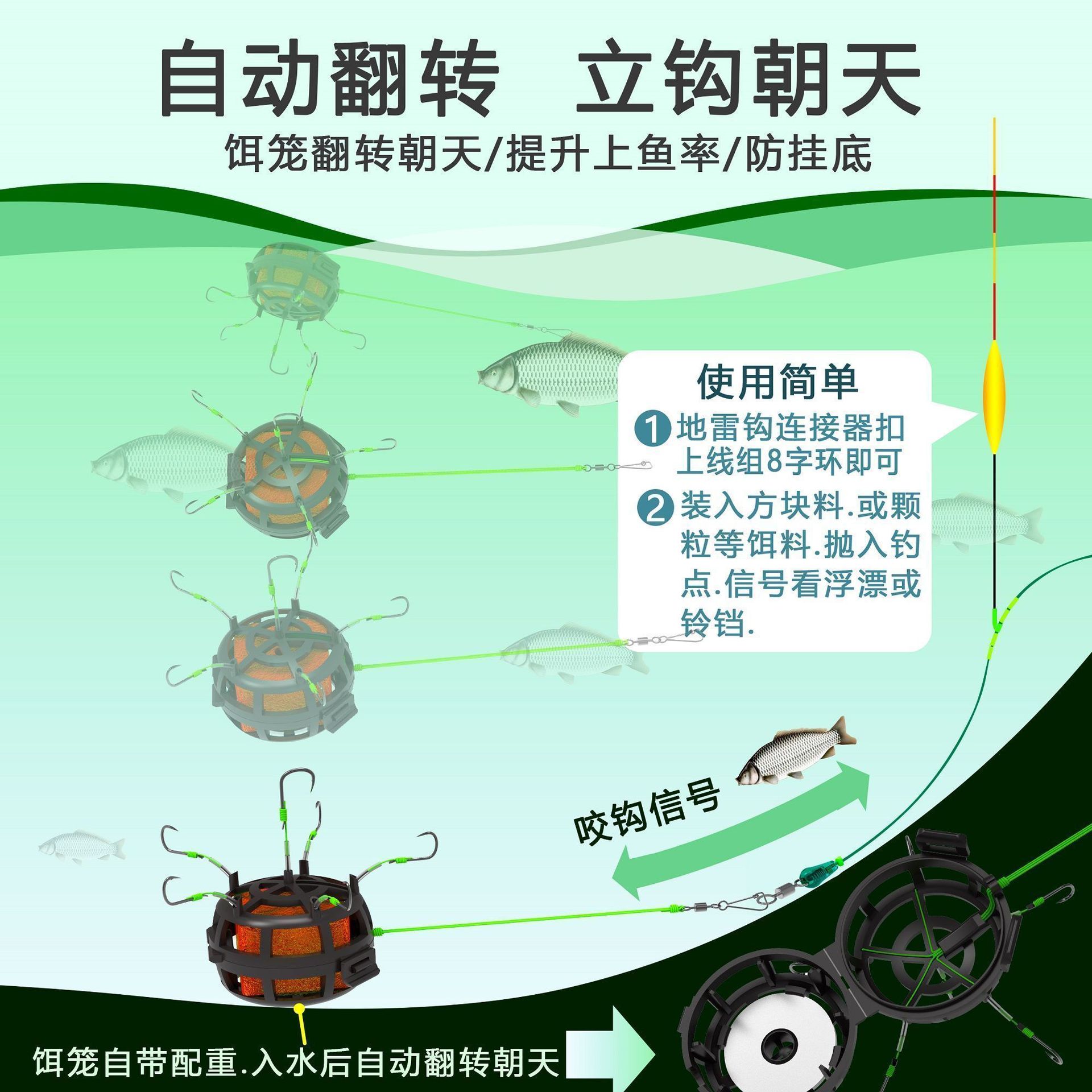 Fishing Hooks Catfish Rig: Sal - مراجعة Saltwater Fishing Hook وسعره