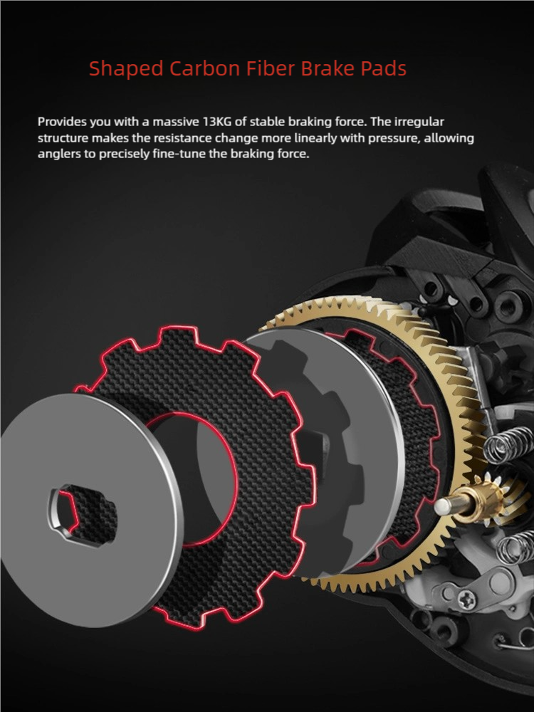 Monster Baitcasting Reel, Full - مراجعة Baitcasting Reel وسعره