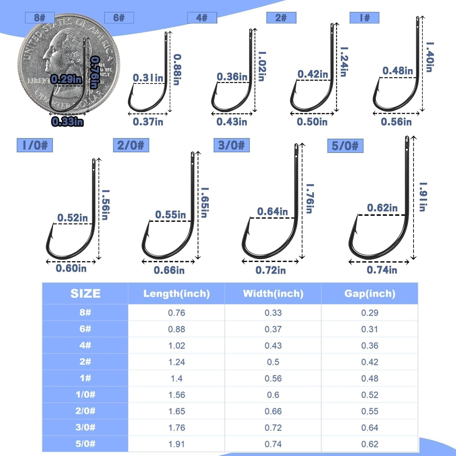 50Pcs High Carbon Steel Fishin - مراجعة Saltwater Fishing Hook وسعره