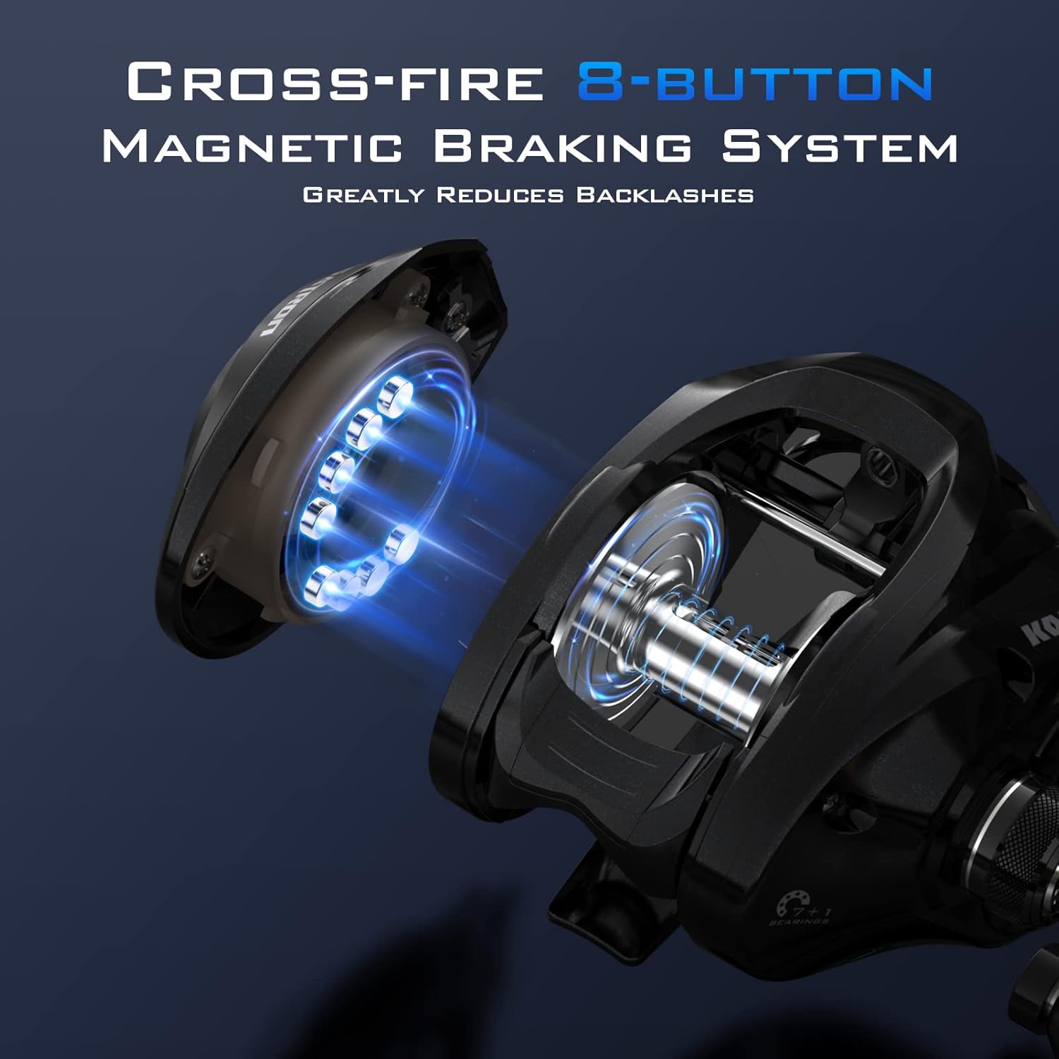 High-Capacity Baitcasting Fish - مراجعة Baitcasting Reel وسعره