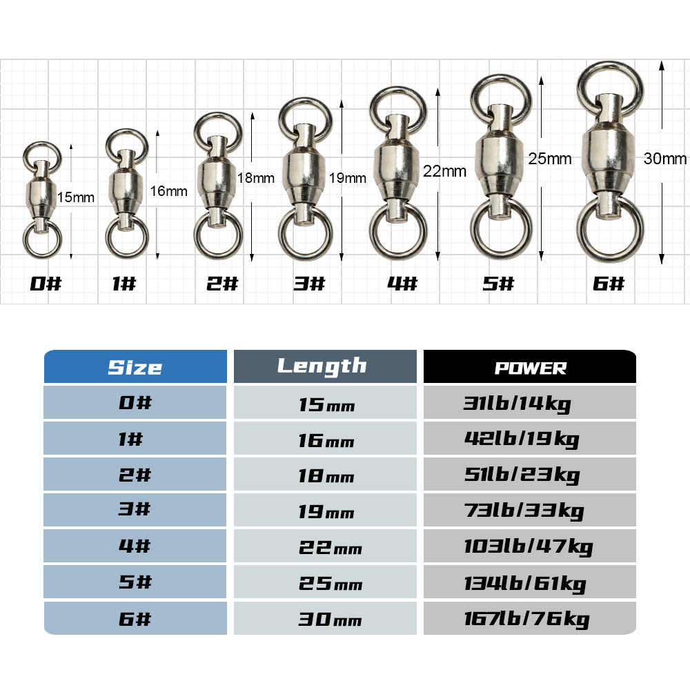 JIGGINGPRO Ball Bearing Swivel - مراجعة Fishing Equipment Hook وسعره