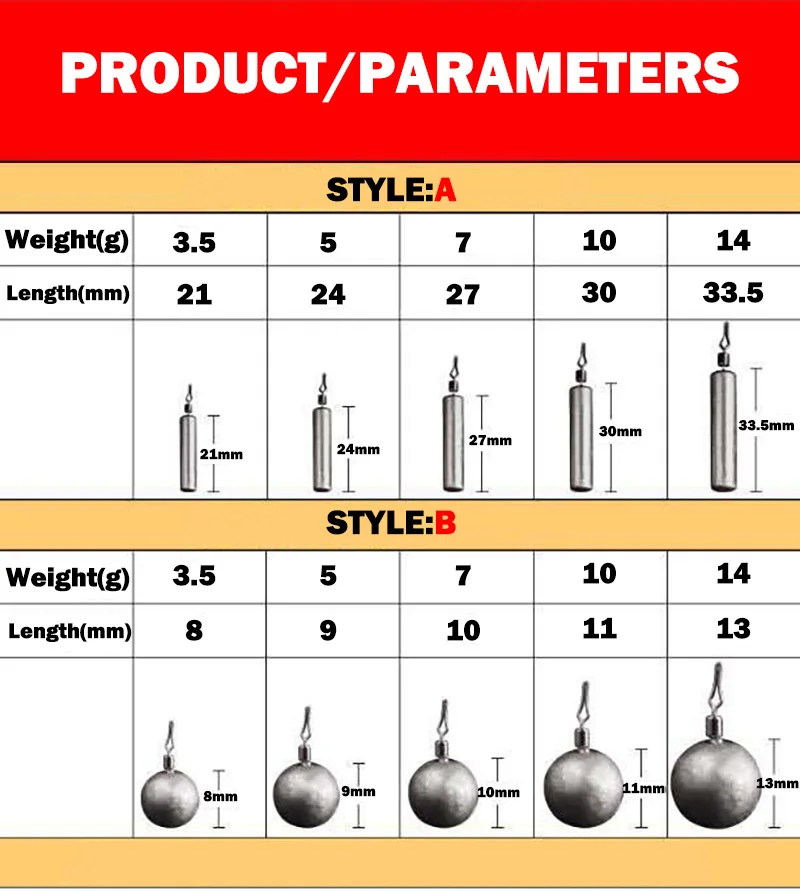10pcs/lot Drop Shot Fishing Le - مراجعة Fishing Equipment Wholesale وسعره