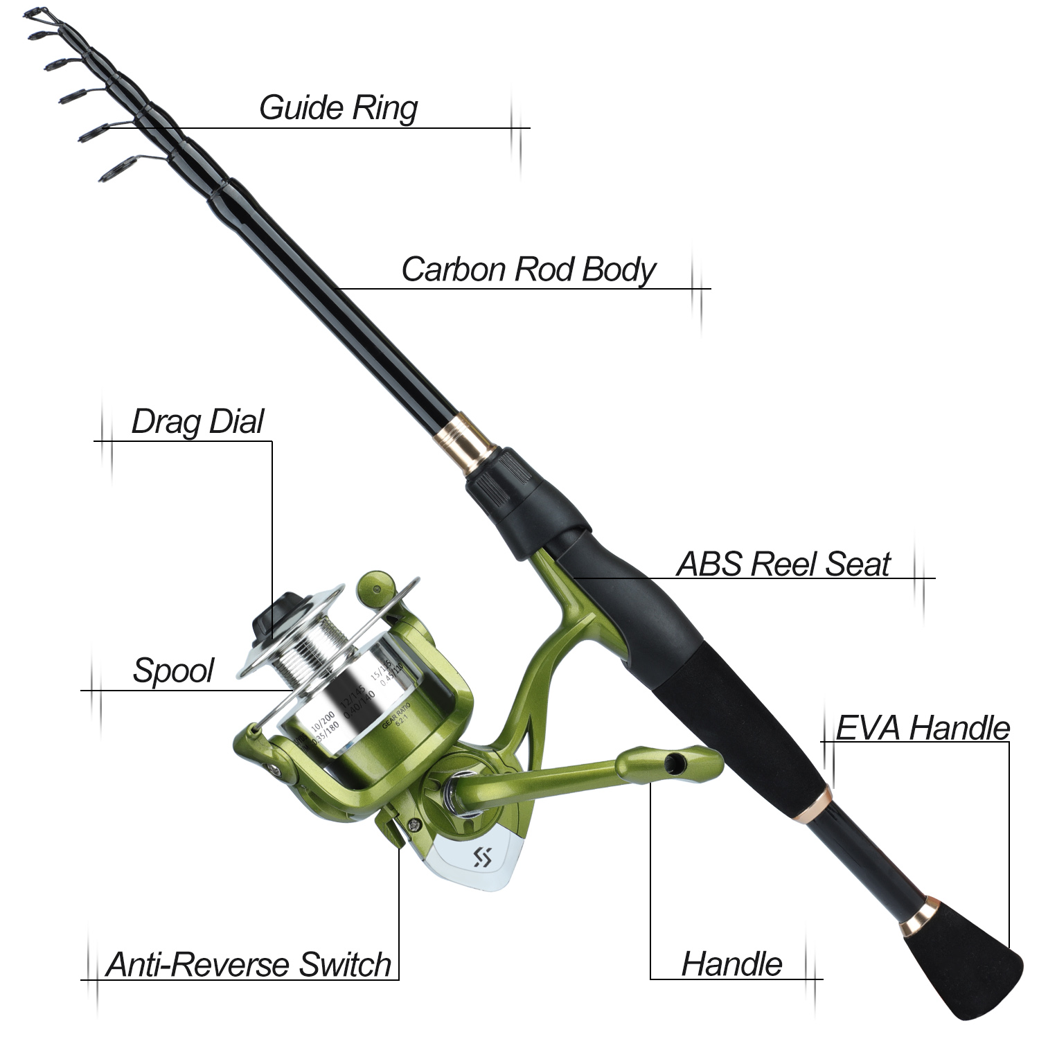 Sougayilang Telescopic Fishing - مراجعة Fishing Equipment For Kids وسعره